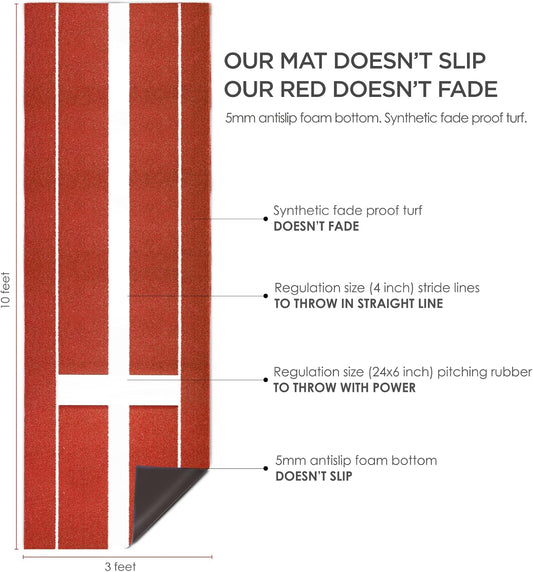 Pitching Mat (Clay Turf with Pitching Rubber)