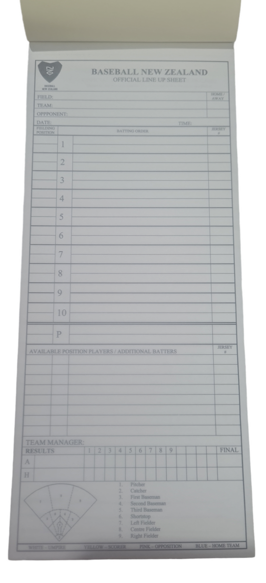 Official Baseball New Zealand Lineup Sheets