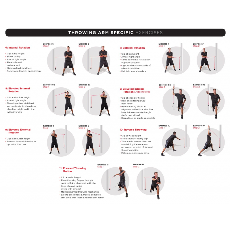 Resistance Bands - Arm Care