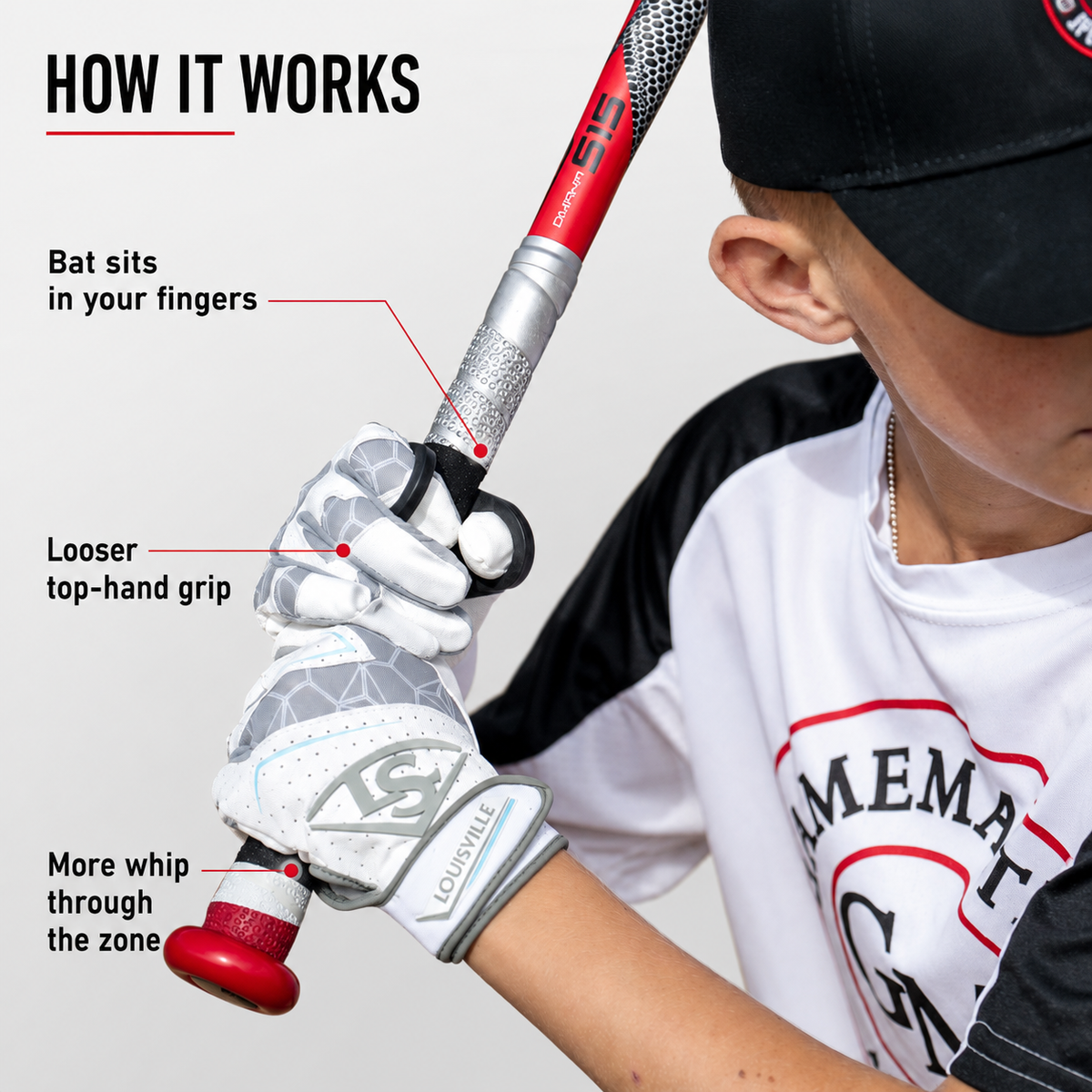 Louisville Slugger Blaze Power Grip — hand placement guide
