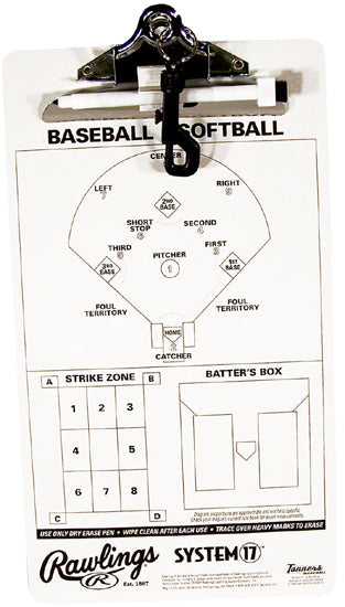Product detail view